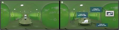 Enhancing Organizational Memory Through Virtual Memoryscapes: Does It Work?